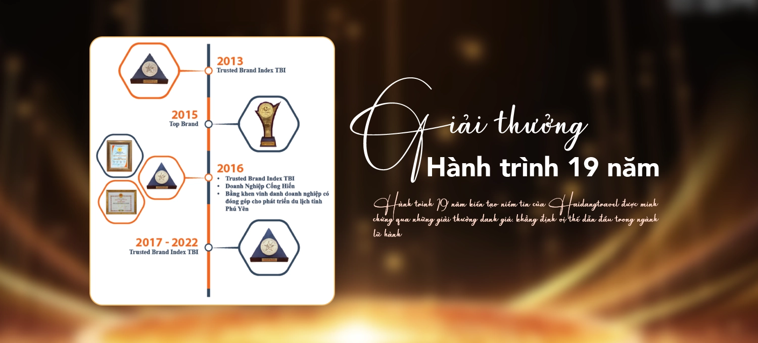 Haidangtravel vinh danh giải thưởng